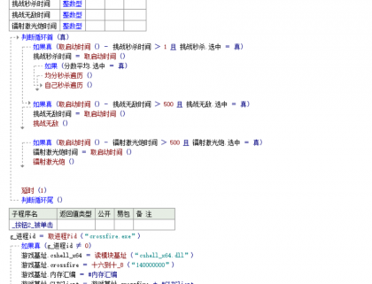 开源CF挑战秒杀优化版加快秒杀速度源码