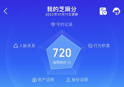 2023最新芝麻信用分恢复教程