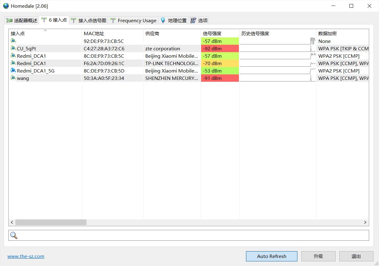 无线wifi信号检测Homedale v2.130绿色版